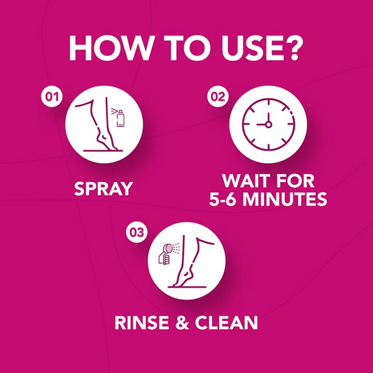 Nair Kiwi Extract Hair Remover Spray - 200ml