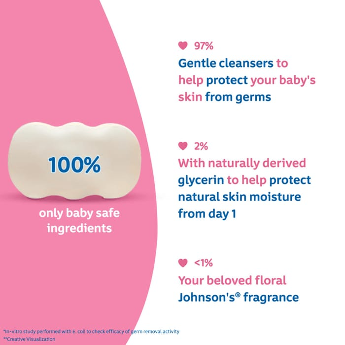 Johnson's Baby Soap Blossoms - 100g