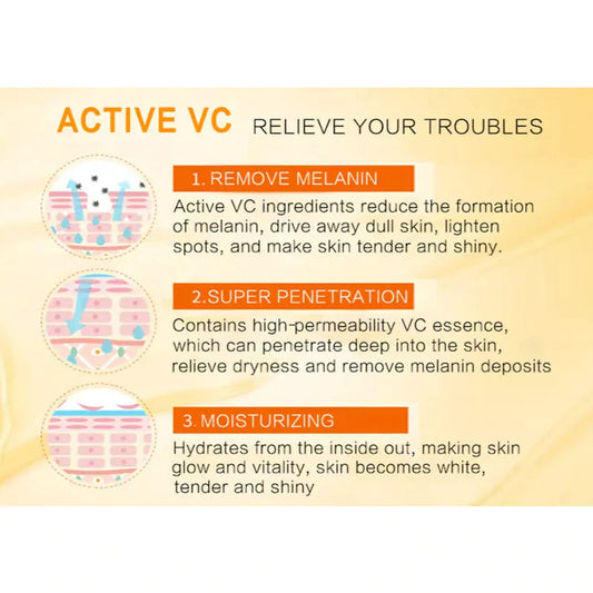 DR.RASHEL Vitamin C Brightening & Anti-Aging Privates Parts Whitening Cream 80g