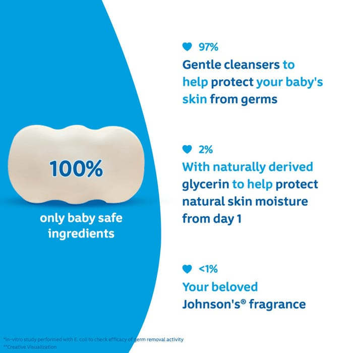 Johnson's Baby Soap Moisture - 100g