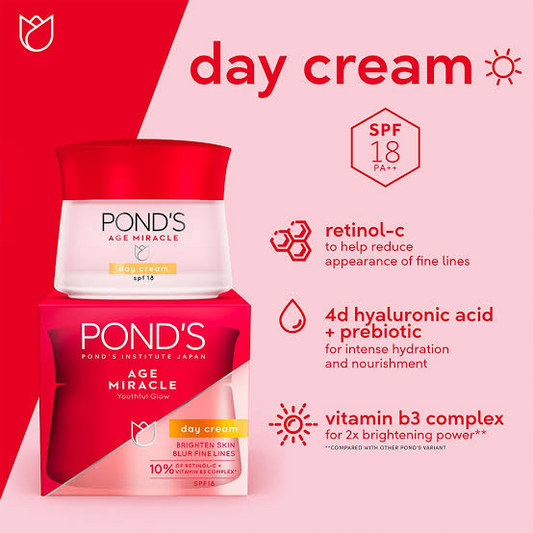 Pond's Age-Miracle Day Cream with 10%[Retinol-C & Vitamin-B3 Complex] & SPF-18 PA++ - 50g